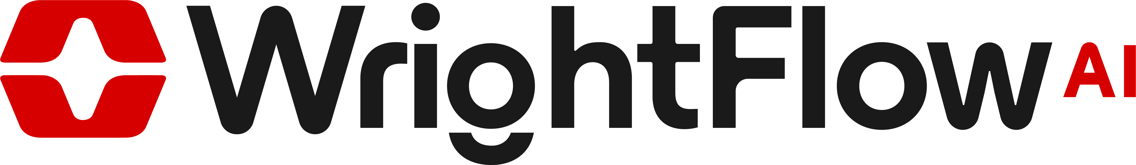 WrightFlow AI - AI Automation Agency in Woodstock Georgia
